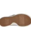 Arch Fit Arcade Sandal – Flora Friends