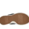 Arch Fit Arcade Sandal – Perfect, See Ya