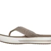 Arch Fit Arcade Sandal – Perfect, See Ya