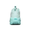 Energy Light-Green