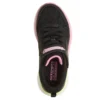 GO RUN Elevate 2.0 – Where’s My Skechers?