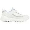 I-Conik “white Blue”