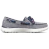 On the GO Flex “Grey”