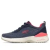 Skech-Air Dynamight Blue/White/Pink