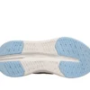 Skechers Slip-ins: Max Cushioning Glide-Step – Smooth Soles