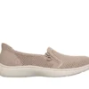 Skechers Slip-ins: On-The-GO Flex Radiant – City Chic