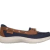 Skechers Slip-ins: On-The-GO Flex Radiant – Manhattan