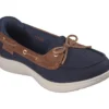 Skechers Slip-ins: On-The-GO Flex Radiant – Manhattan