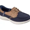 Skechers Slip-ins: On-The-GO Flex Radiant – Sandy