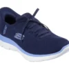 Skechers Slip-ins: Summits – New Daily