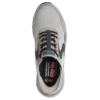 Skechers Slip-ins Work Slip-Resistant: Glide-Step Altus – Torq