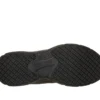Skechers Slip-ins Work Slip-Resistant: Skech-Air Ventura – Ravek