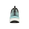 Sport “Grey mint”