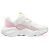 Sportswear Trainers “White Pink”