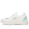 Thats Fresh “White Mint Green”