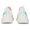 Thats Fresh “White Mint Green”