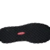 Work Slip-Resistant: Jammers
